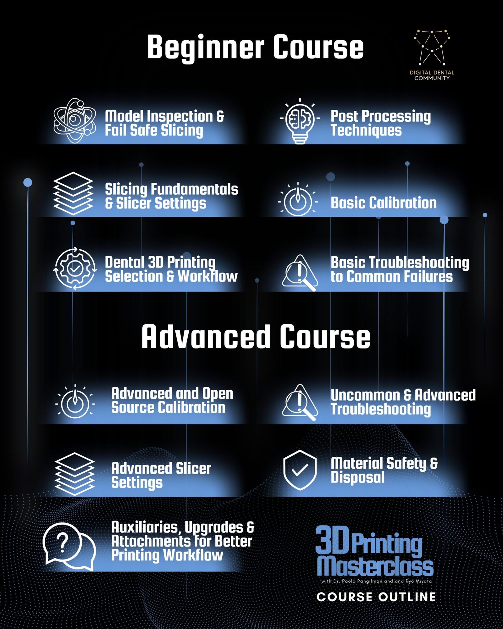 3d printing masterclass 3